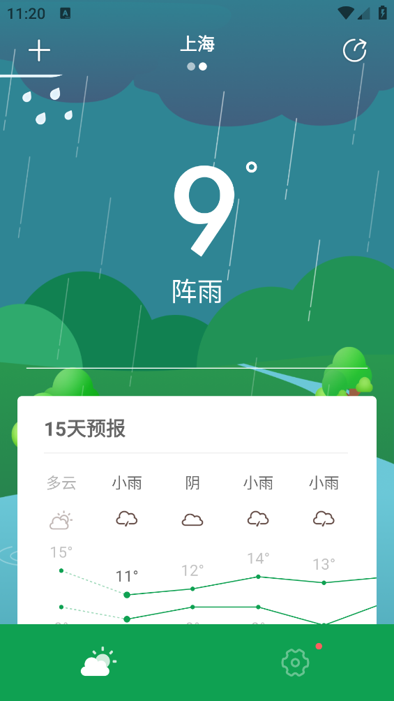 每日天气预报