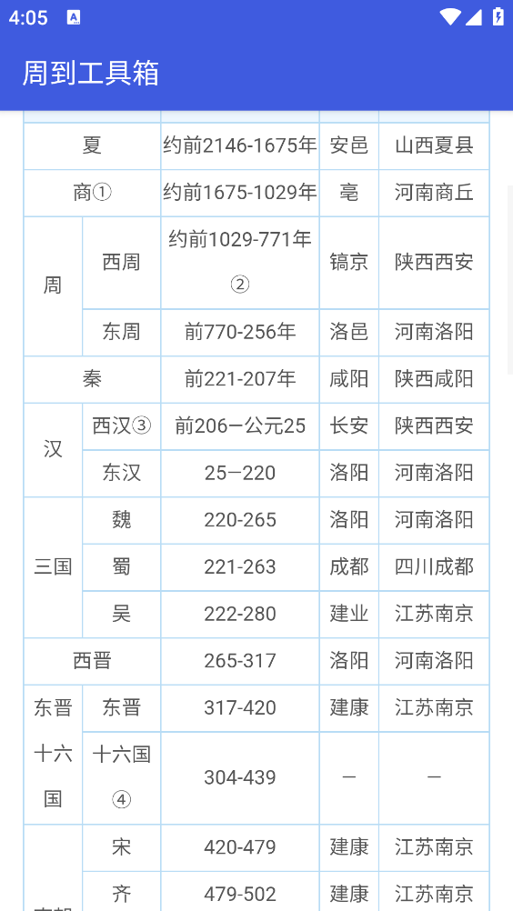 周到工具箱截图1