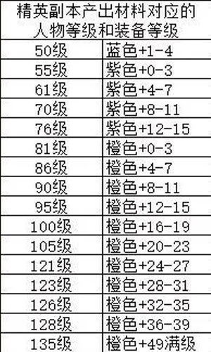 火影忍者云游戏
