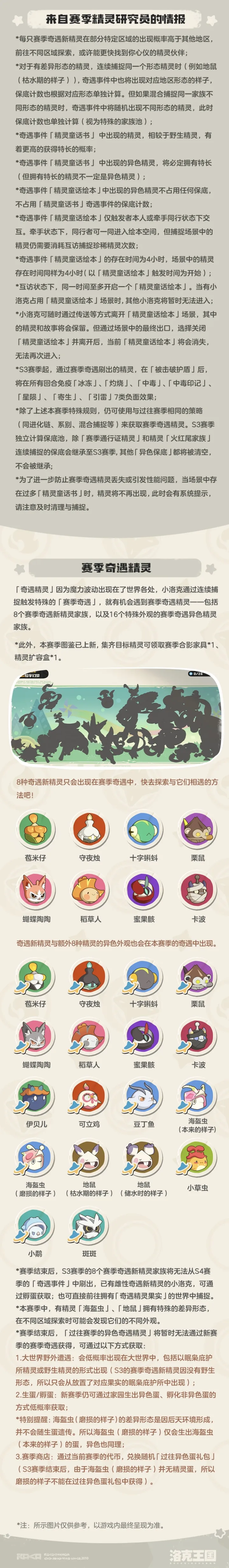 洛克王国世界