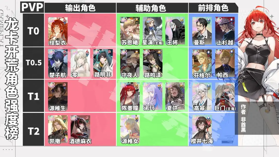 龙族卡塞尔之门