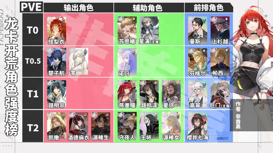 龙族卡塞尔之门