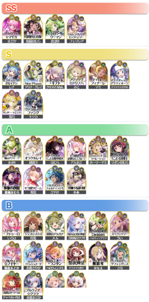 魔法少女小圆日服