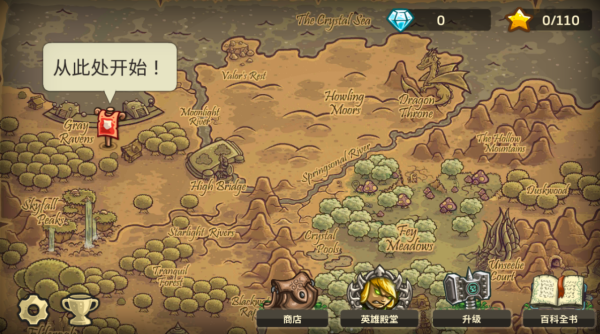 王国保卫战起源