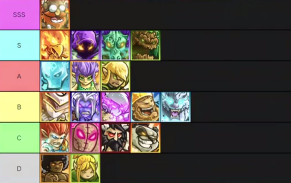 王国保卫战起源